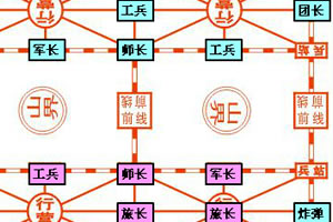 军棋对战