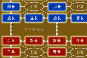 军棋赣极版